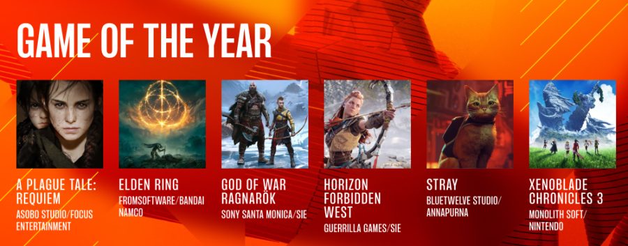 Game Awards 2022 from Google Images