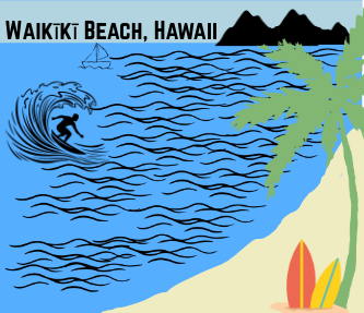 Waikīkī Beach, Hawaii.
Made in Canva.
