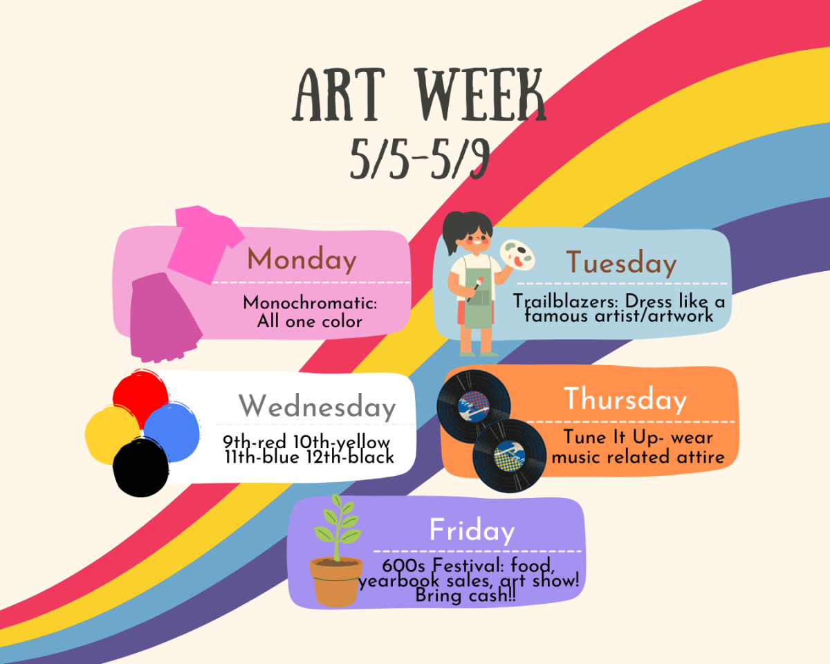 Art Week 5/5-5/9