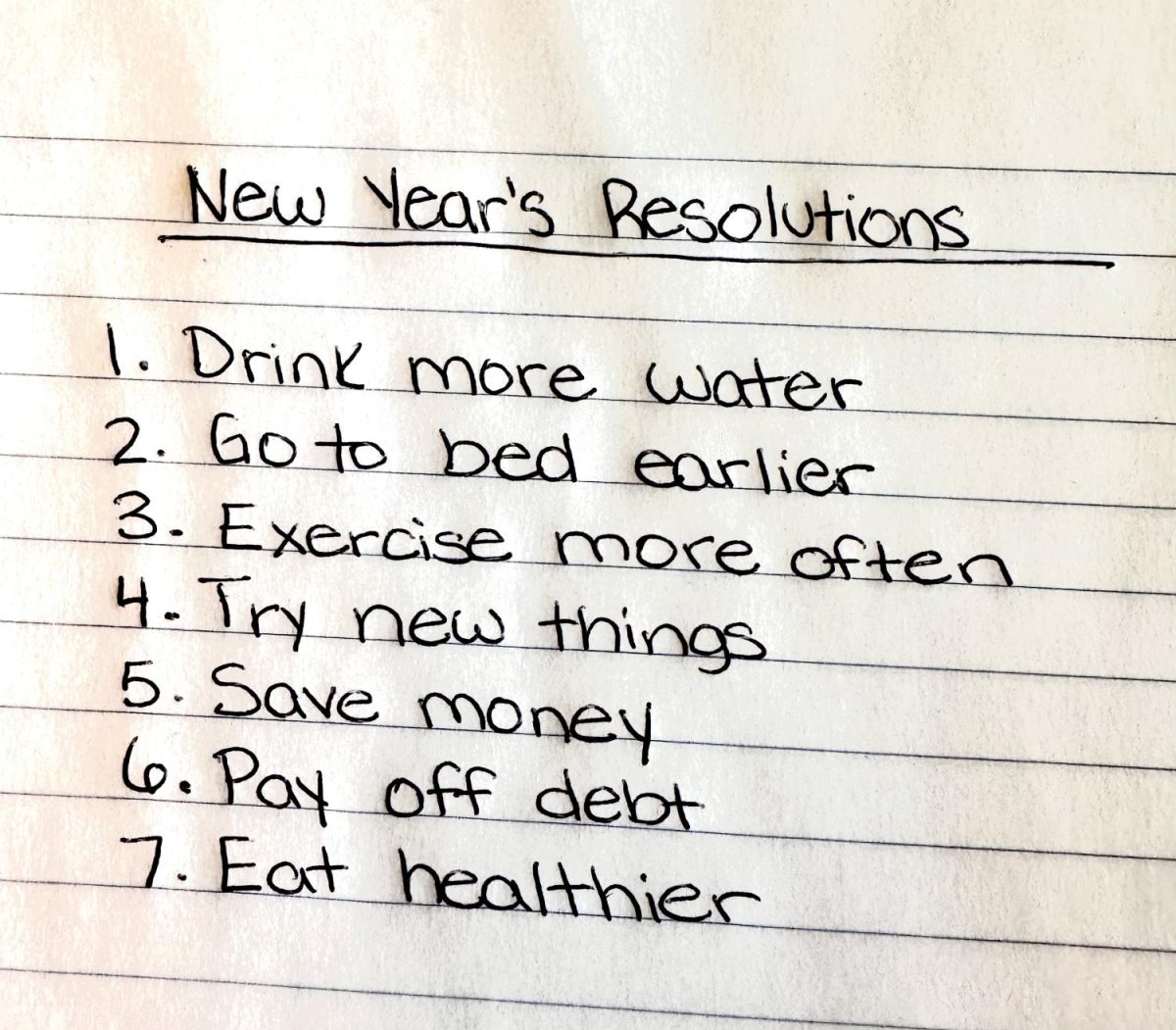 Popular New Years Resolutions for most years that students can use to promote better health and wellness.
