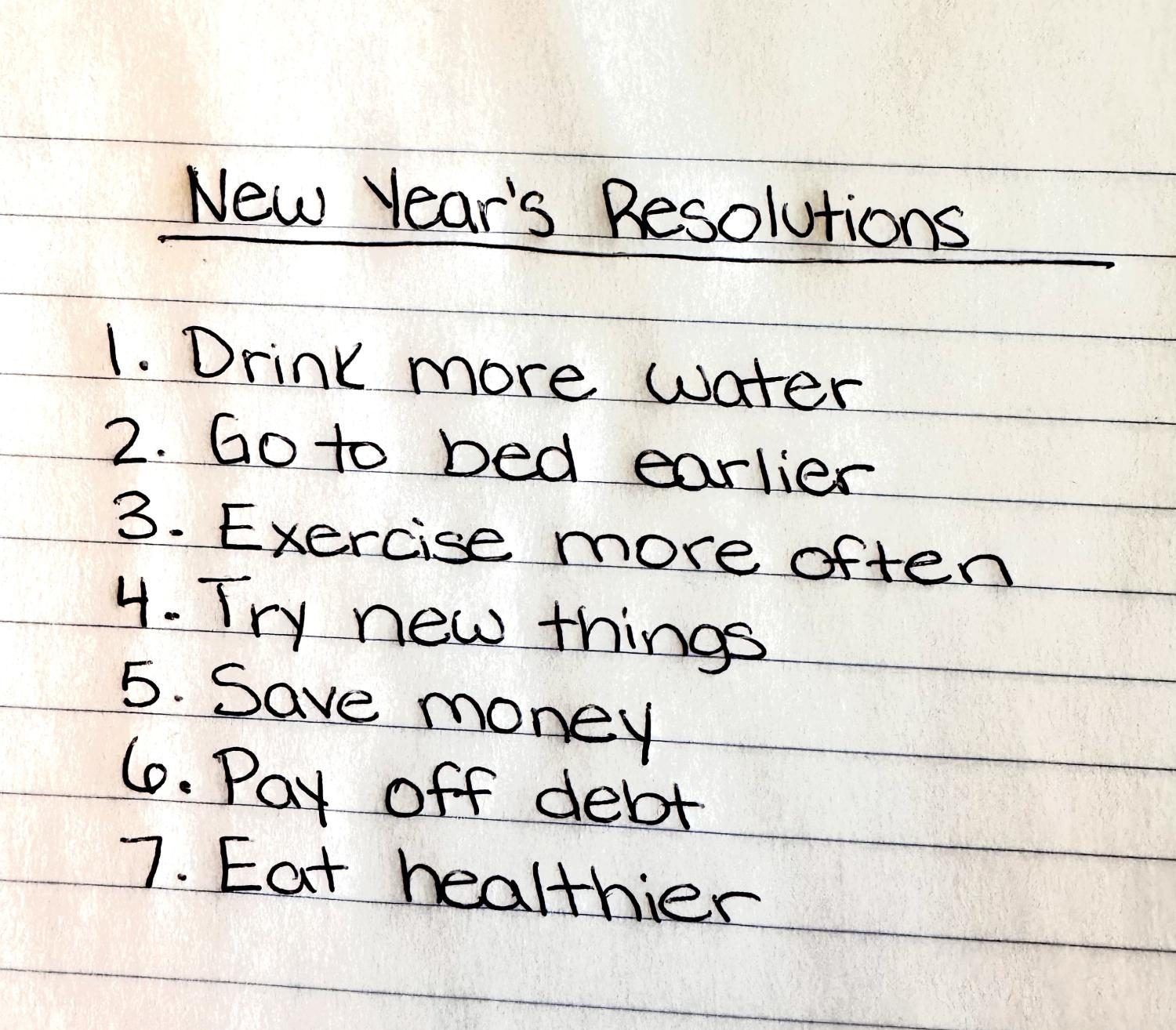 Popular New Years Resolutions for most years that students can use to promote better health and wellness.
